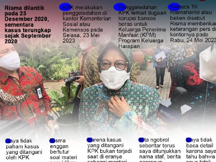 Infografis: Pernyataan Menteri Risma Selepas KPK Melakukan Penggeledahan di Kemensos