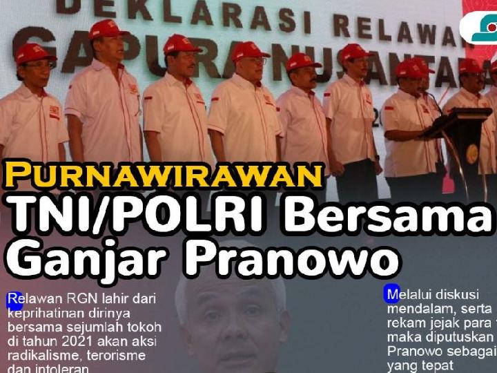 Infografis: Purnawirawan TNI/Polri Bersama Ganjar Pranowo