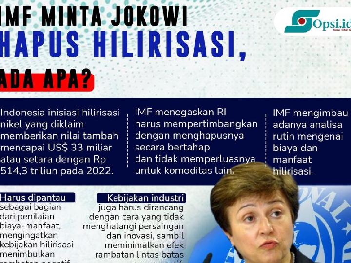 Infografis: IMF Minta Jokowi Hapus Hilirisasi, Ada Apa?