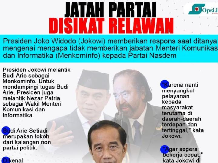 Infografis: Kementerian Kominfo, Jatah Partai Disikat Relawan