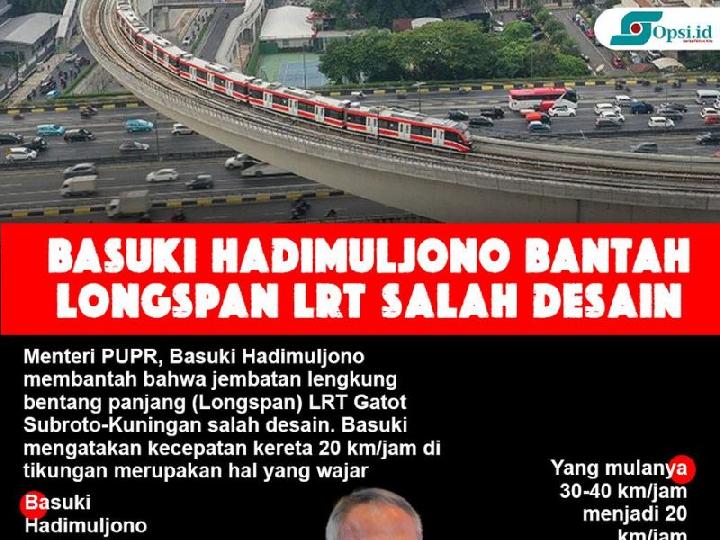 Infografis: Basuki Hadimuljono Bantah Longspan LRT Salah Desain