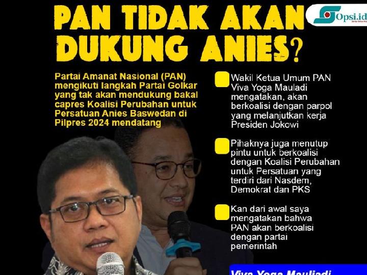 Infografis: PAN Tutup Pintu Dukung Anies Baswedan di Pilpres 2024