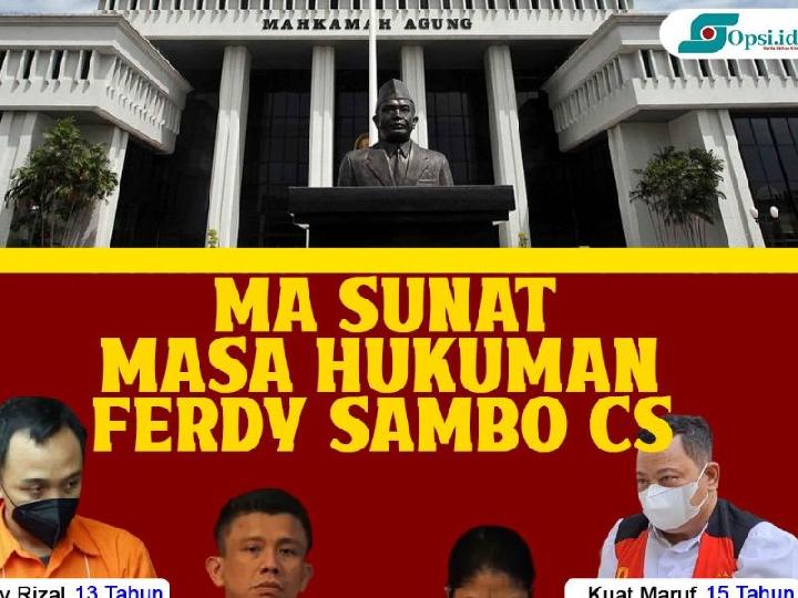 Infografis: MA Sunat Masa Hukuman Ferdy Sambo Cs