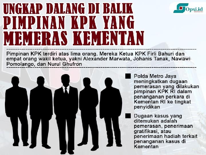 Infografis: Ungkap Dalang di Balik Pimpinan KPK yang Memeras Mentan