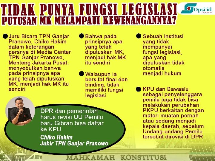 Infografis: Tidak Punya Fungsi Legislasi, MK Lampaui Kewenangan