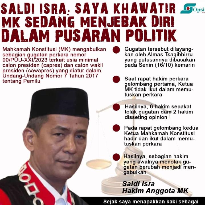 Infografis: Saldi Isra Khawatir MK Sedang Menjebak Diri dalam Pusaran Politik