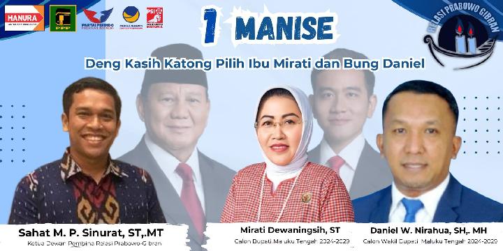 Visi untuk Maluku Tengah dan Rekam Jejak Mirati-Daniel Dapat Dukungan Penuh Relawan Prabowo-Gibran