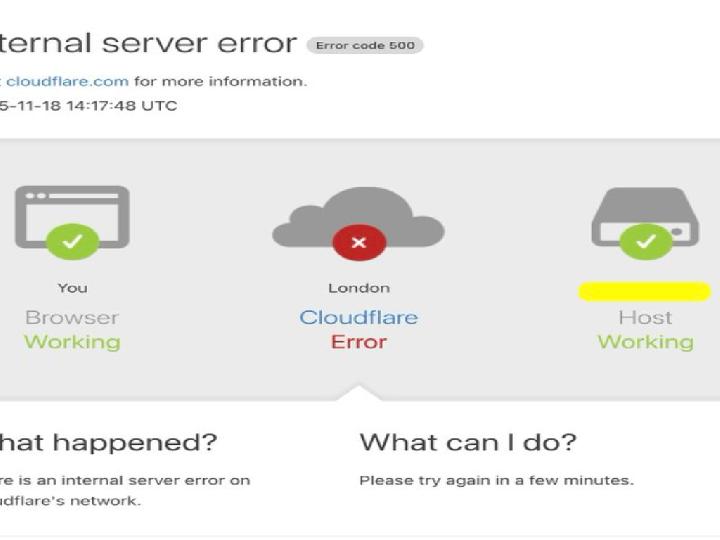 Jutaan Situs Web di Seluruh Dunia Lumpuh, Layanan Cloudflare Down