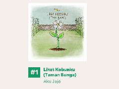 Aku Jeje Tembus Tangga Lagu Global Lewat Single Lihat Kebunku (Taman Bunga)