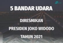 Infografis: Presiden Jokowi Resmikan 5 Bandara Ini di Tahun 2021