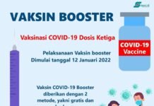 Infografis: Siapa Saja Penerima Vaksin Covid-19 Booster Gratis?