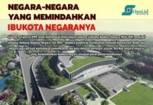 Infografis: Daftar Negara yang Memindahkan Ibu Kota Negara