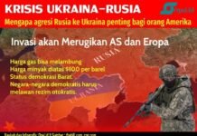 Infografis: Krisis Ukraina-Rusia dan Kepentingan Amerika di Baliknya