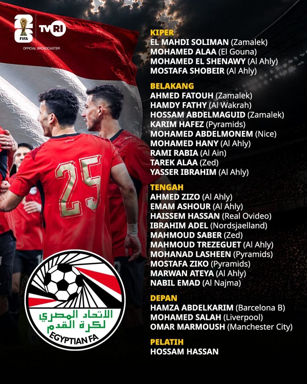 Mohamed Salah Pimpin Skuad Mesir untuk Piala Dunia 2026 Mesir