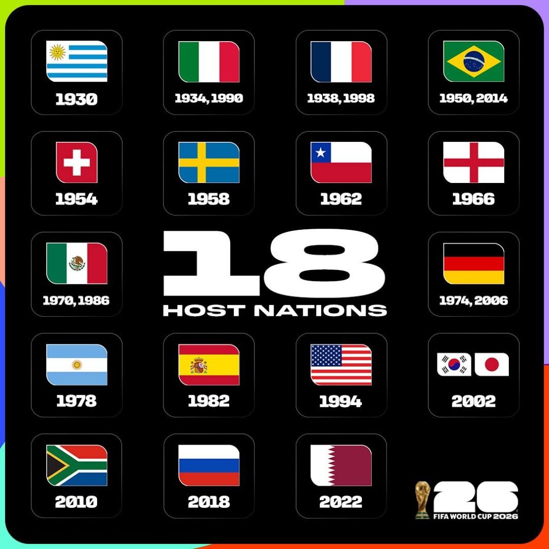 Daftar Tuan Rumah Piala Dunia Bertambah Jadi 18 Negara, Edisi 2026 Cetak Sejarah Baru daftar