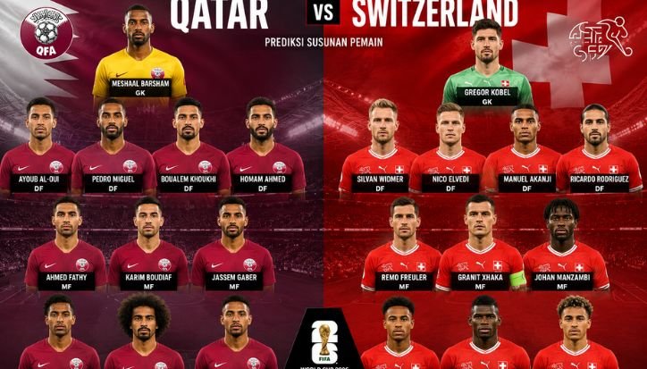 Preview Qatar vs Swiss: Ujian Berat Sang Juara Asia Qatar