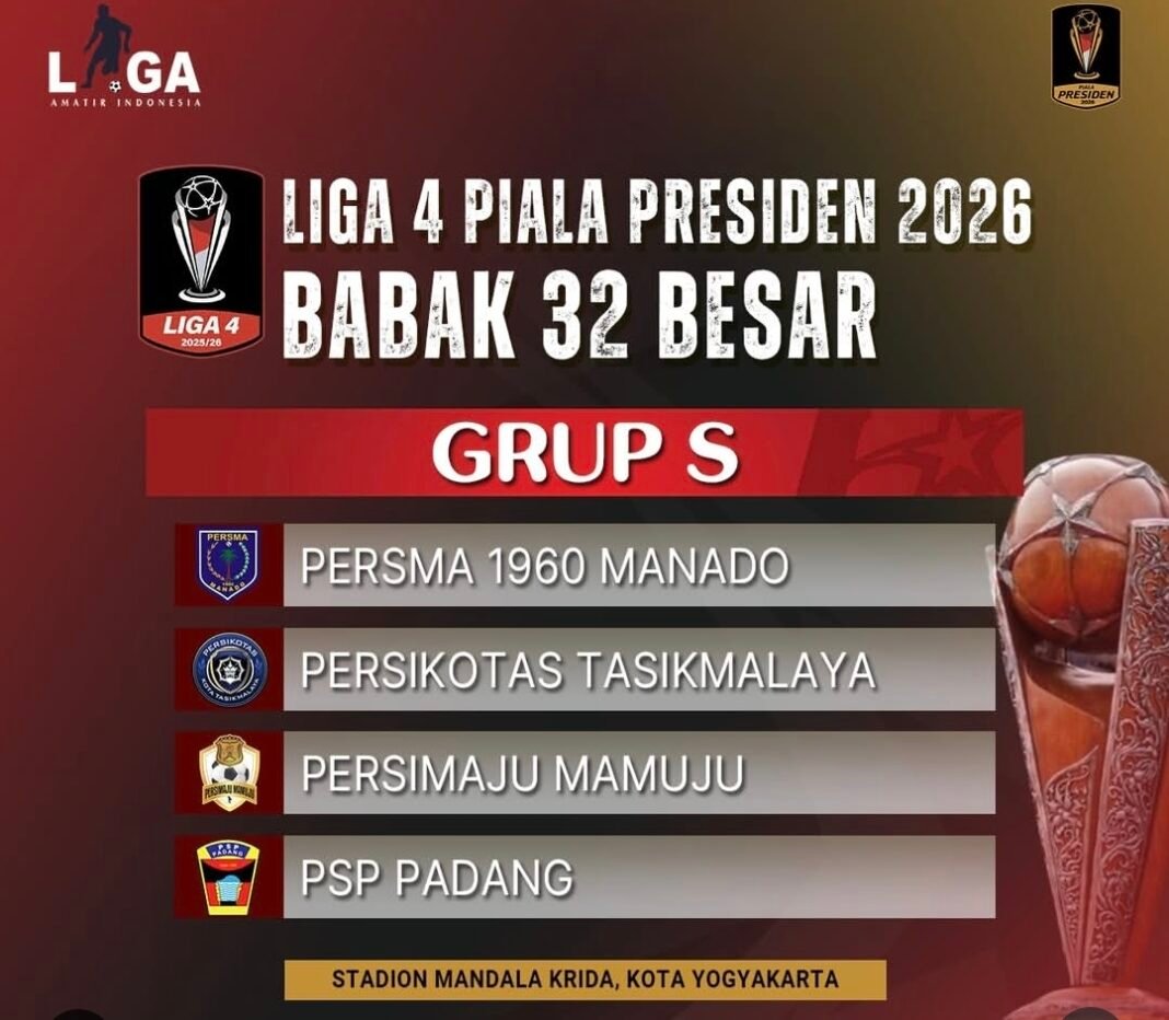 Drawing 32 Besar Liga 4 Piala Presiden 2026: Persimaju Hadapi Wakil Manado, Tasikmalaya dan Padang Hasil drawing grup 32 besar Liga 4 Piala Presiden 2026