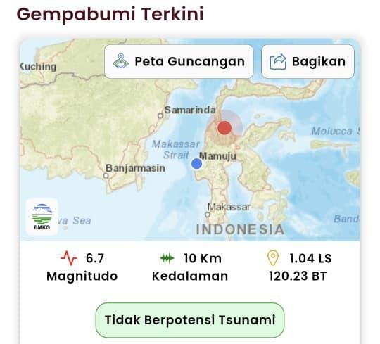 Gempa bumi berkekuatan Magnitudo 6,7 mengguncang wilayah Sulawesi Tengah (Sulteng) pada Selasa, 16 Juni 2026 pukul 11.27 WIta.