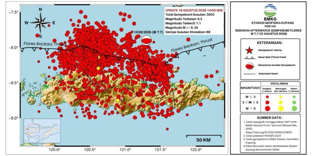 3.002 Gempa Susulan Guncang Flores, BMKG Sebut Aktivitas Mulai Menurun Gempa Susulan