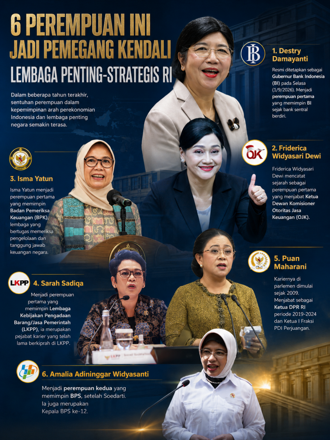 6 Perempuan di Puncak Lembaga Strategis Indonesia, Destry Damayanti Jadi yang Terbaru 6 perempuan